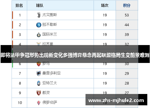 即将法甲争冠形势出现新变化多强博弈悬念再起联盟格局生变前景难测