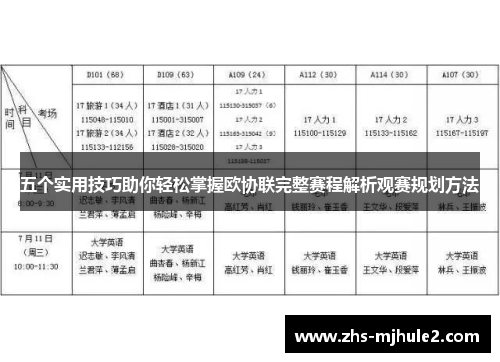 五个实用技巧助你轻松掌握欧协联完整赛程解析观赛规划方法 五个实用技巧助你轻松掌握欧协联完整赛程解析观赛规划方法