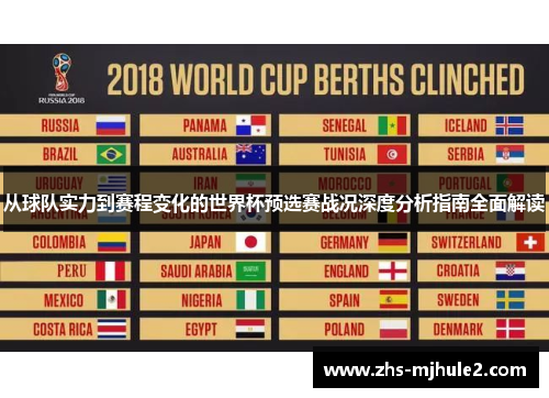 从球队实力到赛程变化的世界杯预选赛战况深度分析指南全面解读 从球队实力到赛程变化的世界杯预选赛战况深度分析指南全面解读