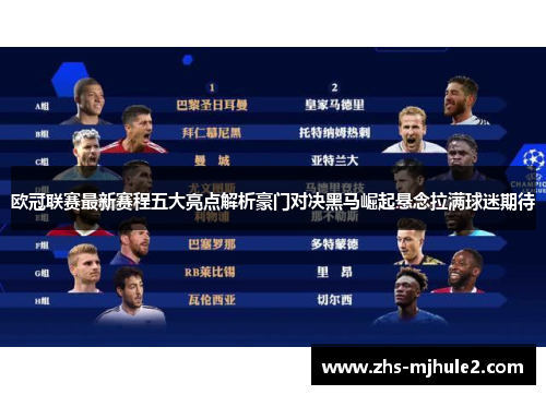 欧冠联赛最新赛程五大亮点解析豪门对决黑马崛起悬念拉满球迷期待 欧冠联赛最新赛程五大亮点解析豪门对决黑马崛起悬念拉满球迷期待