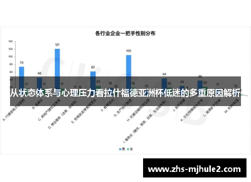 从状态体系与心理压力看拉什福德亚洲杯低迷的多重原因解析 从状态体系与心理压力看拉什福德亚洲杯低迷的多重原因解析