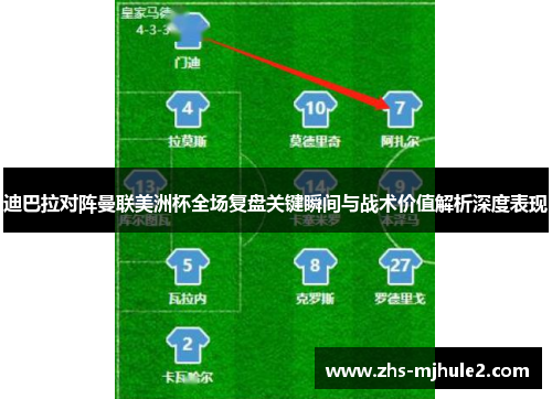 迪巴拉对阵曼联美洲杯全场复盘关键瞬间与战术价值解析深度表现