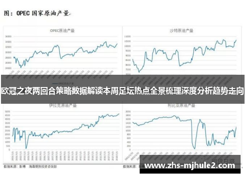 欧冠之夜两回合策略数据解读本周足坛热点全景梳理深度分析趋势走向