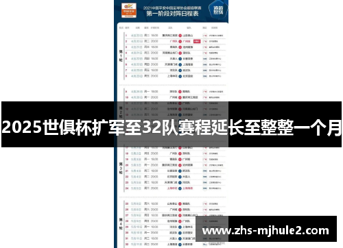 2025世俱杯扩军至32队赛程延长至整整一个月 2025世俱杯扩军至32队赛程延长至整整一个月