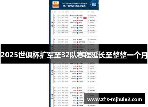2025世俱杯扩军至32队赛程延长至整整一个月 2025世俱杯扩军至32队赛程延长至整整一个月