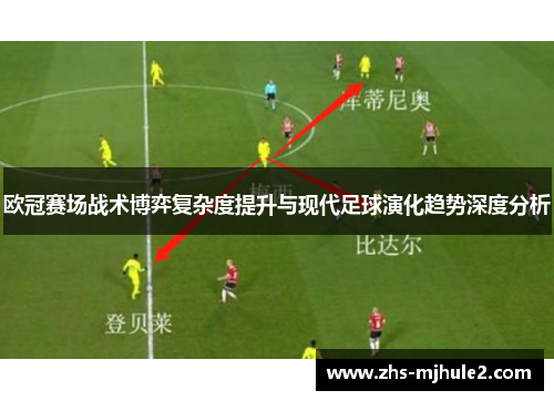 欧冠赛场战术博弈复杂度提升与现代足球演化趋势深度分析 欧冠赛场战术博弈复杂度提升与现代足球演化趋势深度分析