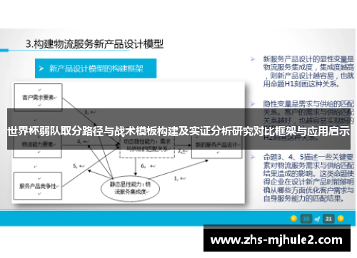 世界杯弱队取分路径与战术模板构建及实证分析研究对比框架与应用启示