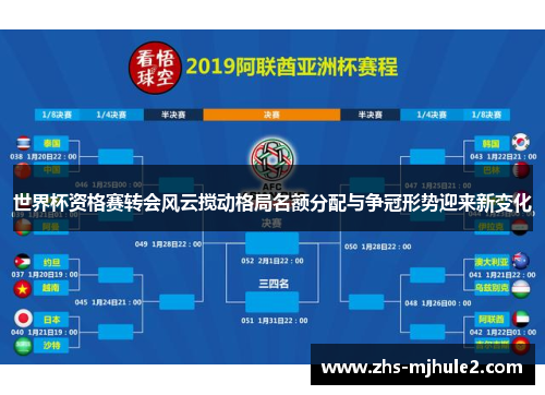 世界杯资格赛转会风云搅动格局名额分配与争冠形势迎来新变化
