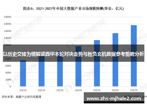 以历史交锋为镜解读西甲本轮对决走势与胜负玄机数据参考前瞻分析 以历史交锋为镜解读西甲本轮对决走势与胜负玄机数据参考前瞻分析